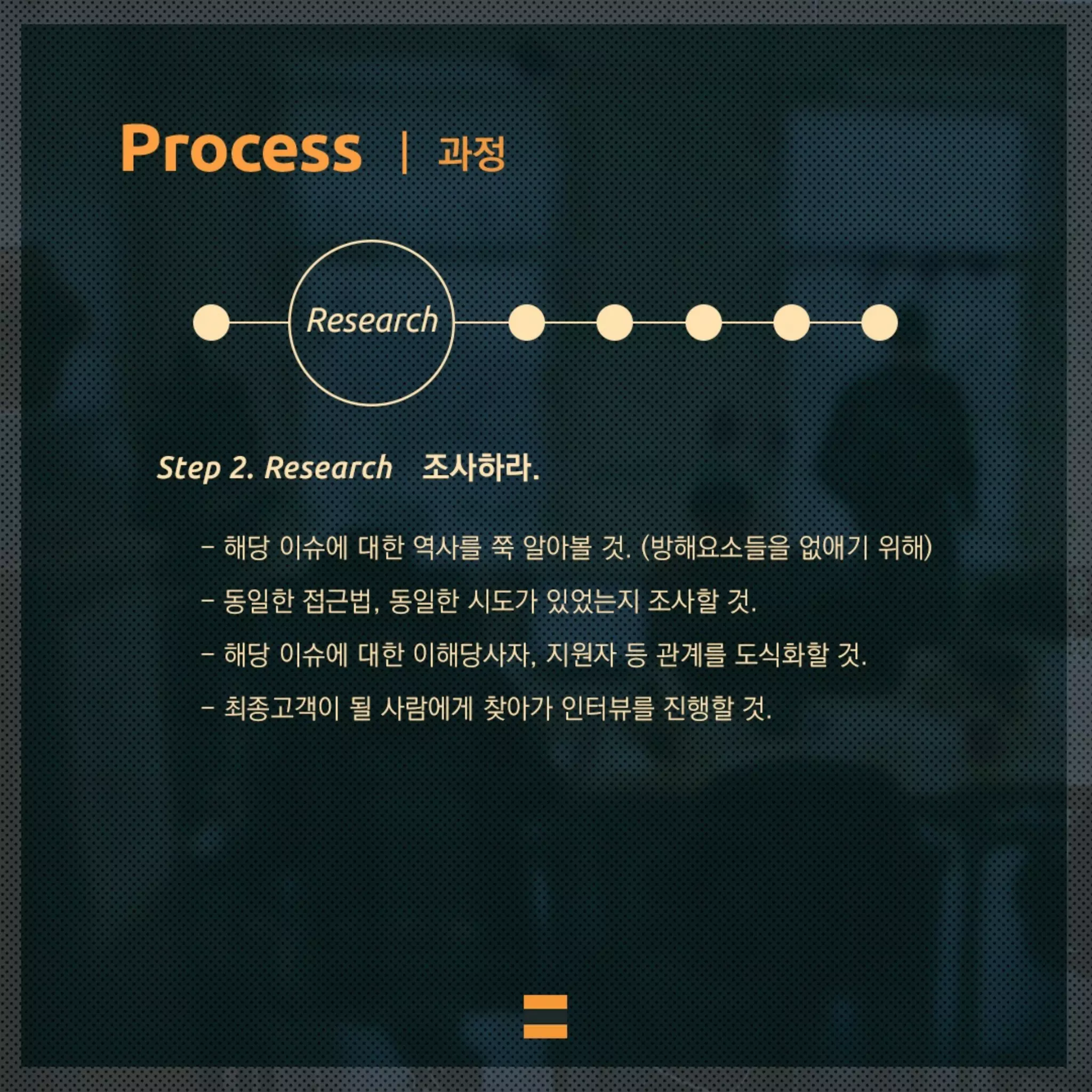 IDEO's design thinking.