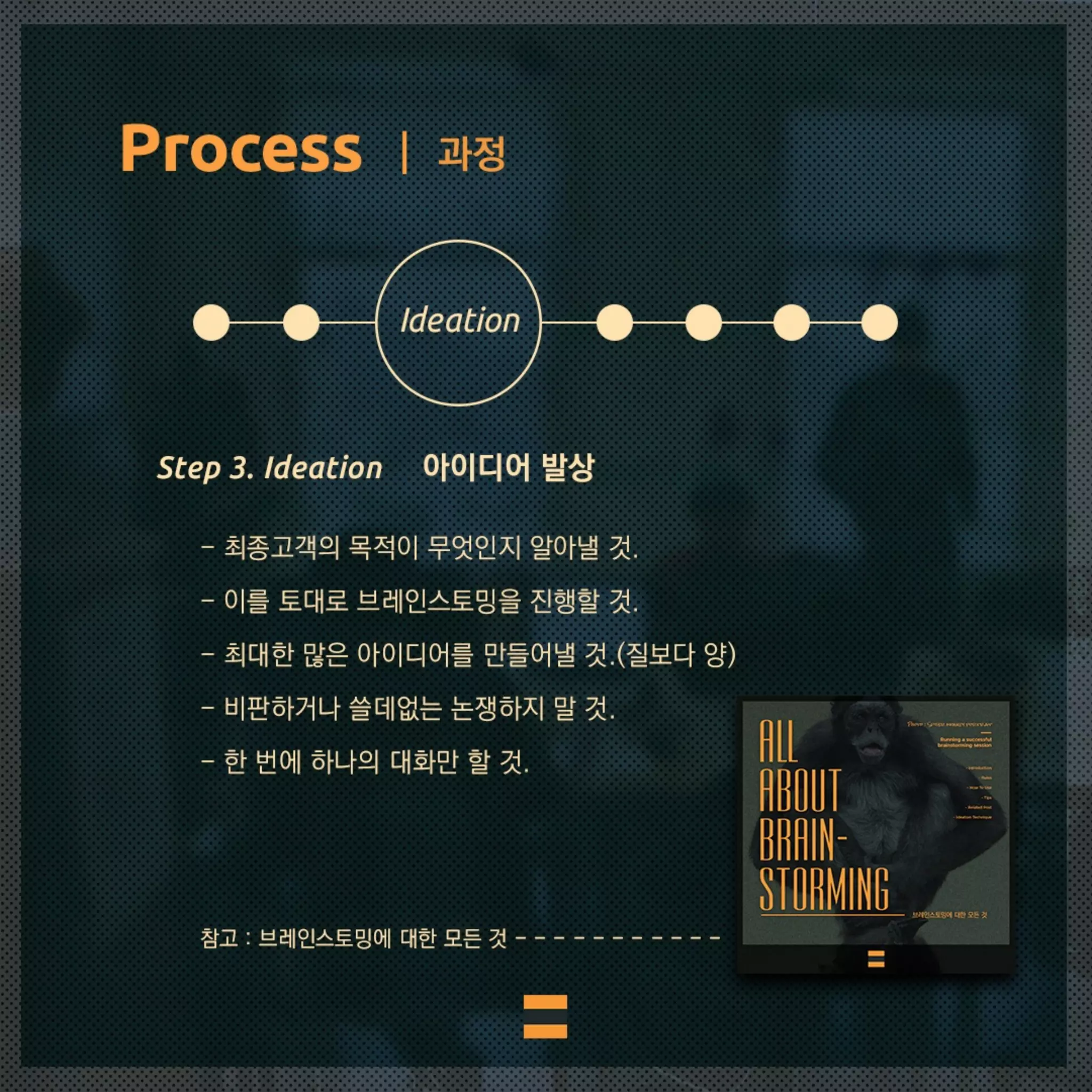 IDEO's design thinking.