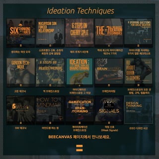 IDEO's design thinking. 