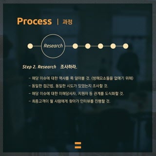 IDEO's design thinking. 