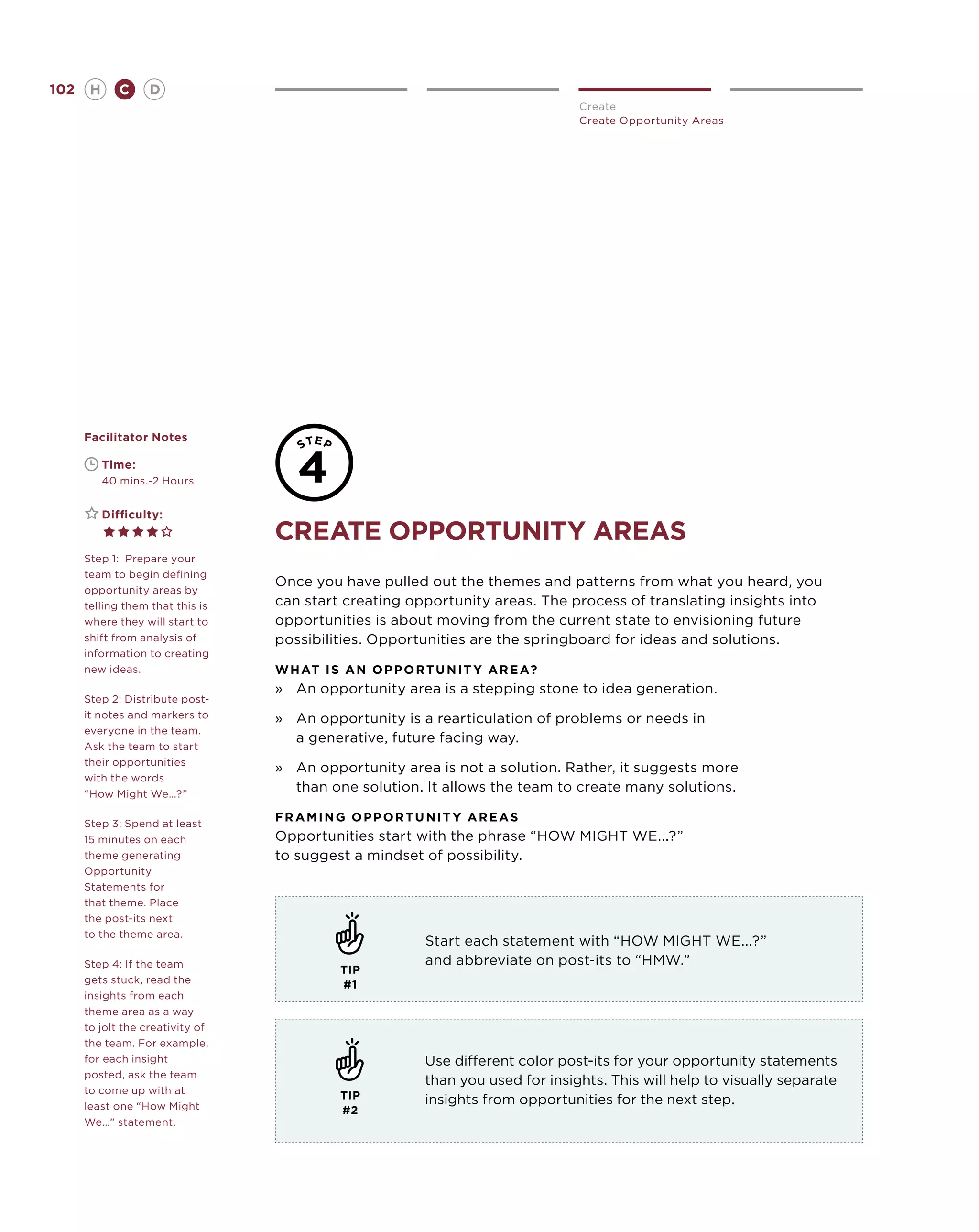 102       H      C    D
                                                                              Create
                                                                              Create Opportunity Areas




      Facilitator Notes

      	       Time:
      	       40 mins.-2 Hours


      	       Difficulty:
                                  create opportunity areas
      Step 1: Prepare your
      team to begin defining
                                  Once you have pulled out the themes and patterns from what you heard, you
      opportunity areas by
      telling them that this is   can start creating opportunity areas. The process of translating insights into
      where they will start to    opportunities is about moving from the current state to envisioning future
      shift from analysis of      possibilities. Opportunities are the springboard for ideas and solutions.
      information to creating
      new ideas.                  What is an o p p ortunit y area?
                                  »	 opportunity area is a stepping stone to idea generation.
                                     An
      Step 2: Distribute post-
      it notes and markers to     »	 opportunity is a rearticulation of problems or needs in
                                     An
      everyone in the team.
                                     a generative, future facing way.
      Ask the team to start
      their opportunities
                                  »	 opportunity area is not a solution. Rather, it suggests more
                                     An
      with the words
      “How Might We…?”
                                     than one solution. It allows the team to create many solutions.

      Step 3: Spend at least
                                  F raming o p p ortunit y areas
      15 minutes on each          Opportunities start with the phrase “HOW MIGHT WE...?”
      theme generating            to suggest a mindset of possibility.
      Opportunity
      Statements for
      that theme. Place
      the post-its next
      to the theme area.
                                                       Start each statement with “HOW MIGHT WE...?”
      Step 4: If the team                              and abbreviate on post-its to “HMW.”
                                           TIP
      gets stuck, read the                 #1
      insights from each
      theme area as a way
      to jolt the creativity of
      the team. For example,
      for each insight                                 Use different color post-its for your opportunity statements
      posted, ask the team
                                                       than you used for insights. This will help to visually separate
      to come up with at                   TIP
      least one “How Might
                                                       insights from opportunities for the next step.
                                           #2
      We…” statement.
 