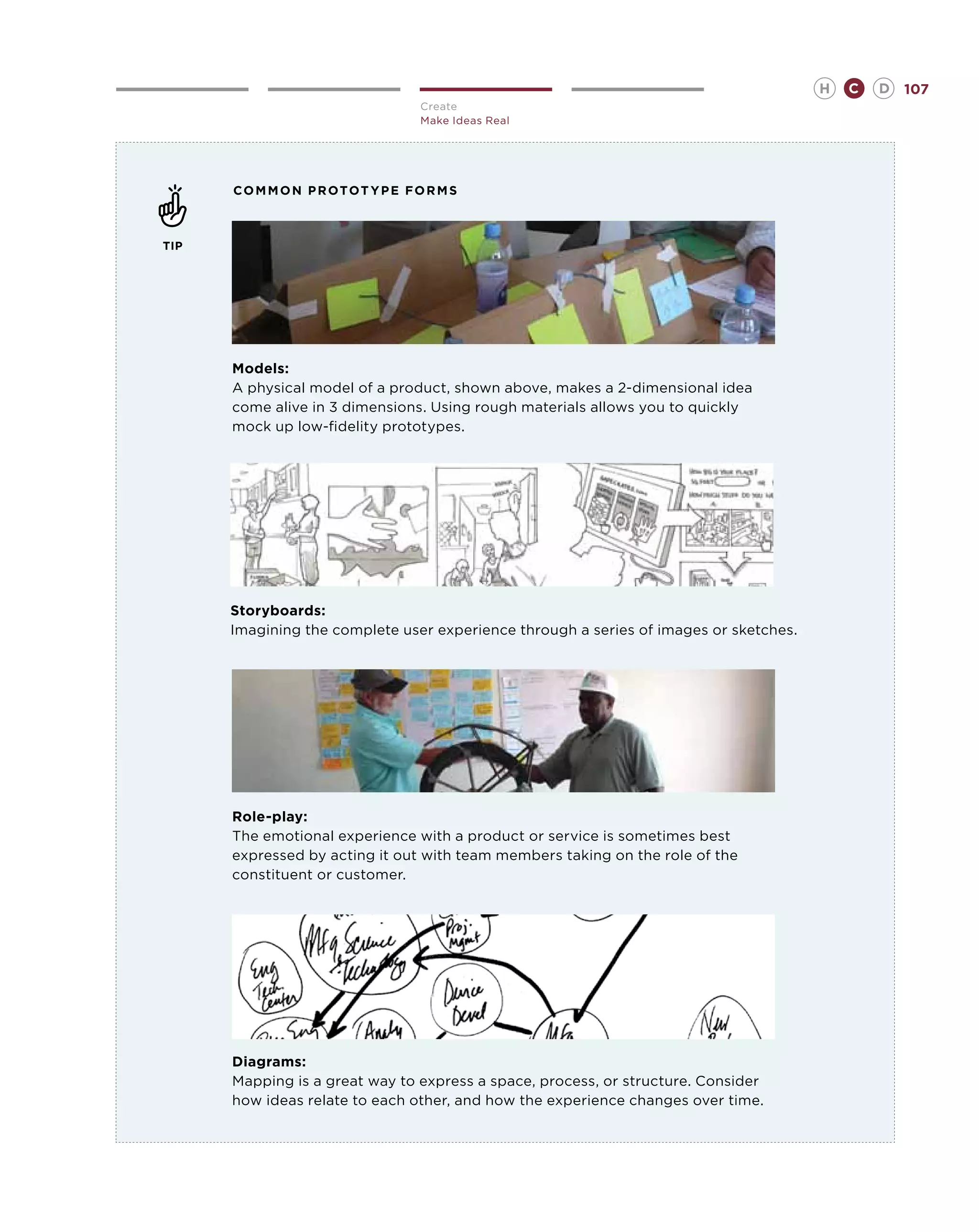 H   C   D   107
                                Create
                                Make Ideas Real




      common p rotot y p e forms



TIP




      Models:
      A
       physical model of a product, shown above, makes a 2-dimensional idea
      come alive in 3 dimensions. Using rough materials allows you to quickly
      mock up low-fidelity prototypes.




      Storyboards:
      Imagining the complete user experience through a series of images or sketches.




      Role-play:
      The emotional experience with a product or service is sometimes best
      expressed by acting it out with team members taking on the role of the
      constituent or customer.




      Diagrams:
      Mapping is a great way to express a space, process, or structure. Consider
      how ideas relate to each other, and how the experience changes over time.
 