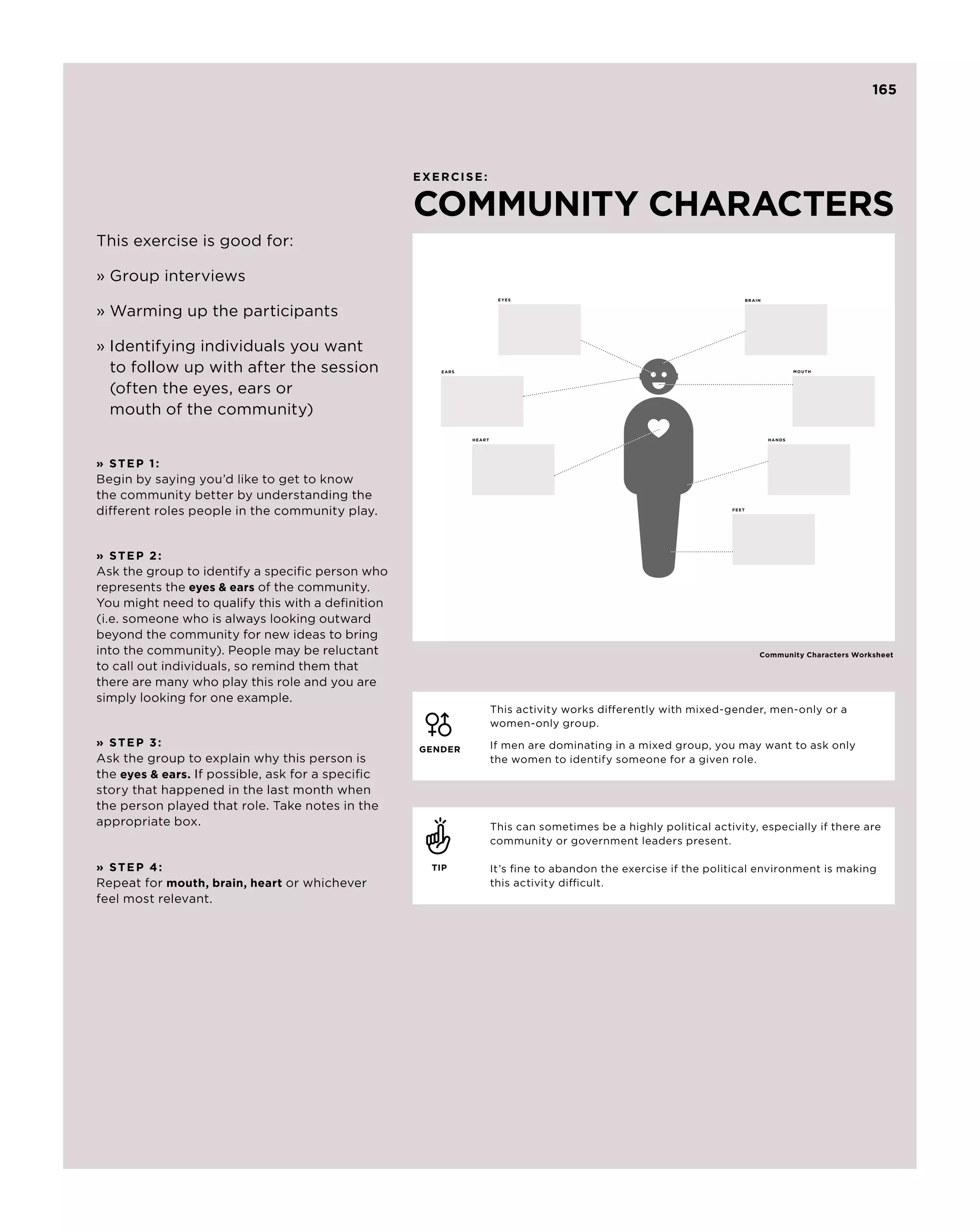165




                                                   EXERCISE:


                                                   COMMUNITY CHARACTErs
This exercise is good for:

» Group interviews
                                                                      E y es                                             BRAIN


» Warming up the participants

» Identifying individuals you want
  
  to follow up with after the session                 EARS                                                                                MOUTH




  (often the eyes, ears or
  mouth of the community)
                                                             HEART                                                               H ands




» S te p 1 :
Begin by saying you’d like to get to know
the community better by understanding the
different roles people in the community play.                                                                     FEET




» S te p 2 :
Ask the group to identify a specific person who
represents the eyes  ears of the community.
You might need to qualify this with a definition
(i.e. someone who is always looking outward
beyond the community for new ideas to bring
into the community). People may be reluctant                                                                                 Community Characters Worksheet
to call out individuals, so remind them that
there are many who play this role and you are
simply looking for one example.
                                                                     This activity works differently with mixed-gender, men-only or a
                                                                     women-only group.
» S te p 3 :                                                         If men are dominating in a mixed group, you may want to ask only
                                                   GENDER
Ask the group to explain why this person is                          the women to identify someone for a given role.
the eyes  ears. If possible, ask for a specific
story that happened in the last month when
the person played that role. Take notes in the
appropriate box.                                                     This can sometimes be a highly political activity, especially if there are
                                                                     community or government leaders present.

» S te p 4 :                                         TIP             It’s fine to abandon the exercise if the political environment is making
Repeat for mouth, brain, heart or whichever                          this activity difficult.
feel most relevant.
 