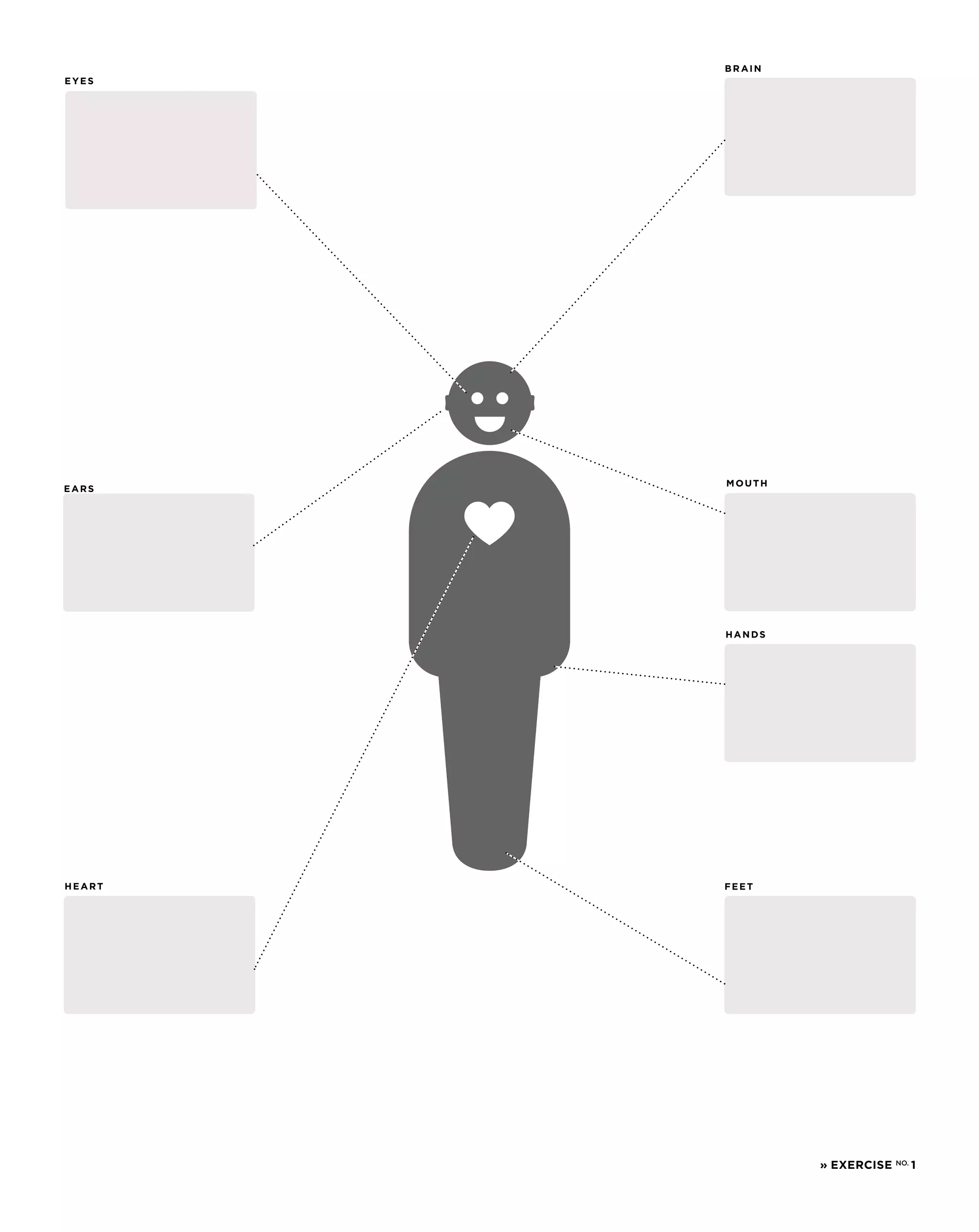 BRAIN
E y es




         MOUTH
EARS




         H ands




HEART    FEET




                  » EXERCISE   NO.   1
 