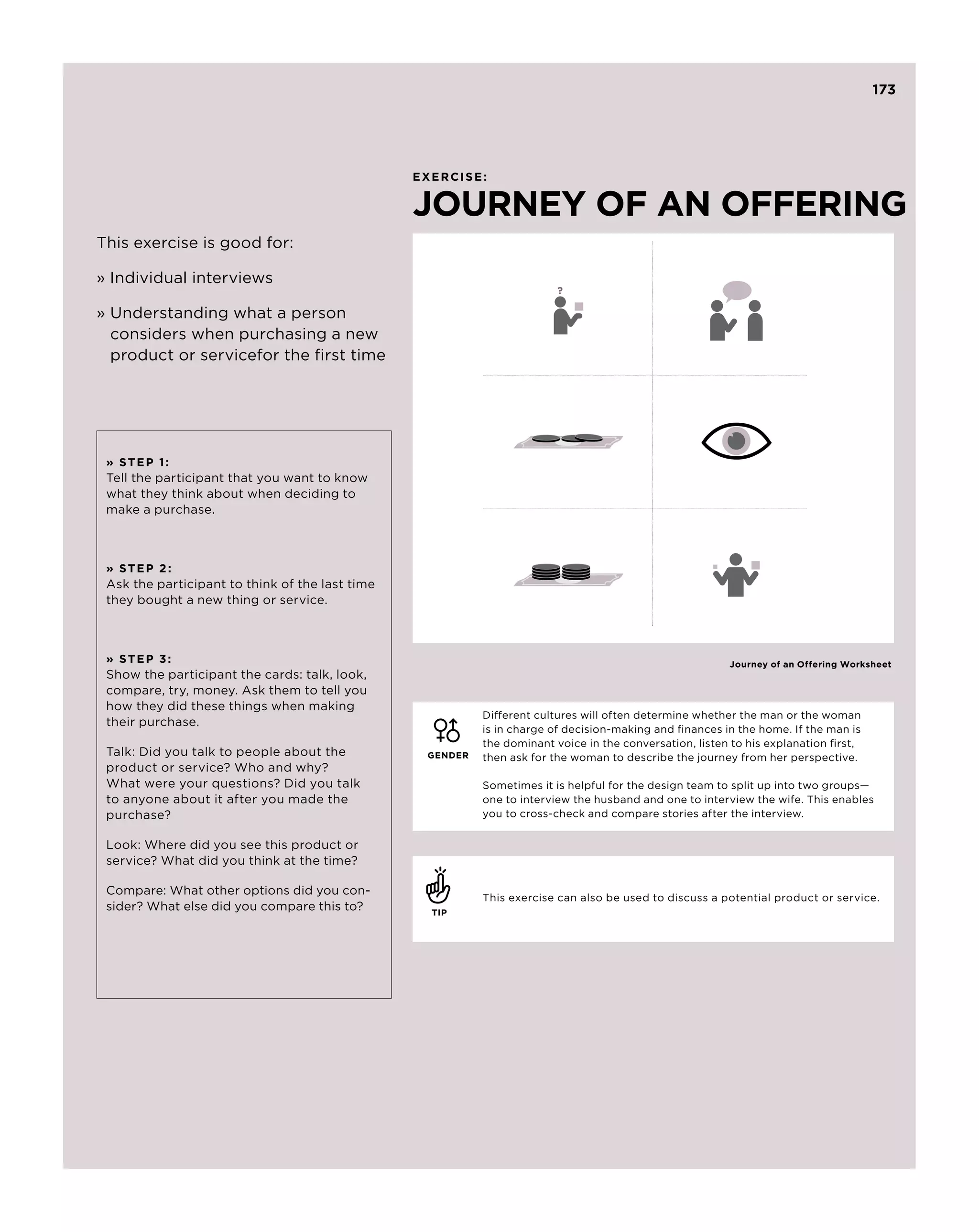 173




                                                 EXERCISE:


                                                 journey of an offering
This exercise is good for:

» Individual interviews

» Understanding what a person
  considers when purchasing a new
  product or servicefor the first time




 » S te p 1 :
 Tell the participant that you want to know
 what they think about when deciding to
 make a purchase.



 » S te p 2 :
 Ask the participant to think of the last time
 they bought a new thing or service.



 » S te p 3 :                                                                                             Journey of an Offering Worksheet
 Show the participant the cards: talk, look,
 compare, try, money. Ask them to tell you
 how they did these things when making
                                                           Different cultures will often determine whether the man or the woman
 their purchase.
                                                           is in charge of decision-making and finances in the home. If the man is
                                                           the dominant voice in the conversation, listen to his explanation first,
 Talk: Did you talk to people about the           GENDER   then ask for the woman to describe the journey from her perspective.
 product or service? Who and why?
 What were your questions? Did you talk                    Sometimes it is helpful for the design team to split up into two groups—
 to anyone about it after you made the                     one to interview the husband and one to interview the wife. This enables
 purchase?                                                 you to cross-check and compare stories after the interview.


 Look: Where did you see this product or
 service? What did you think at the time?

 Compare: What other options did you con-
                                                           This exercise can also be used to discuss a potential product or service.
 sider? What else did you compare this to?         TIP
 