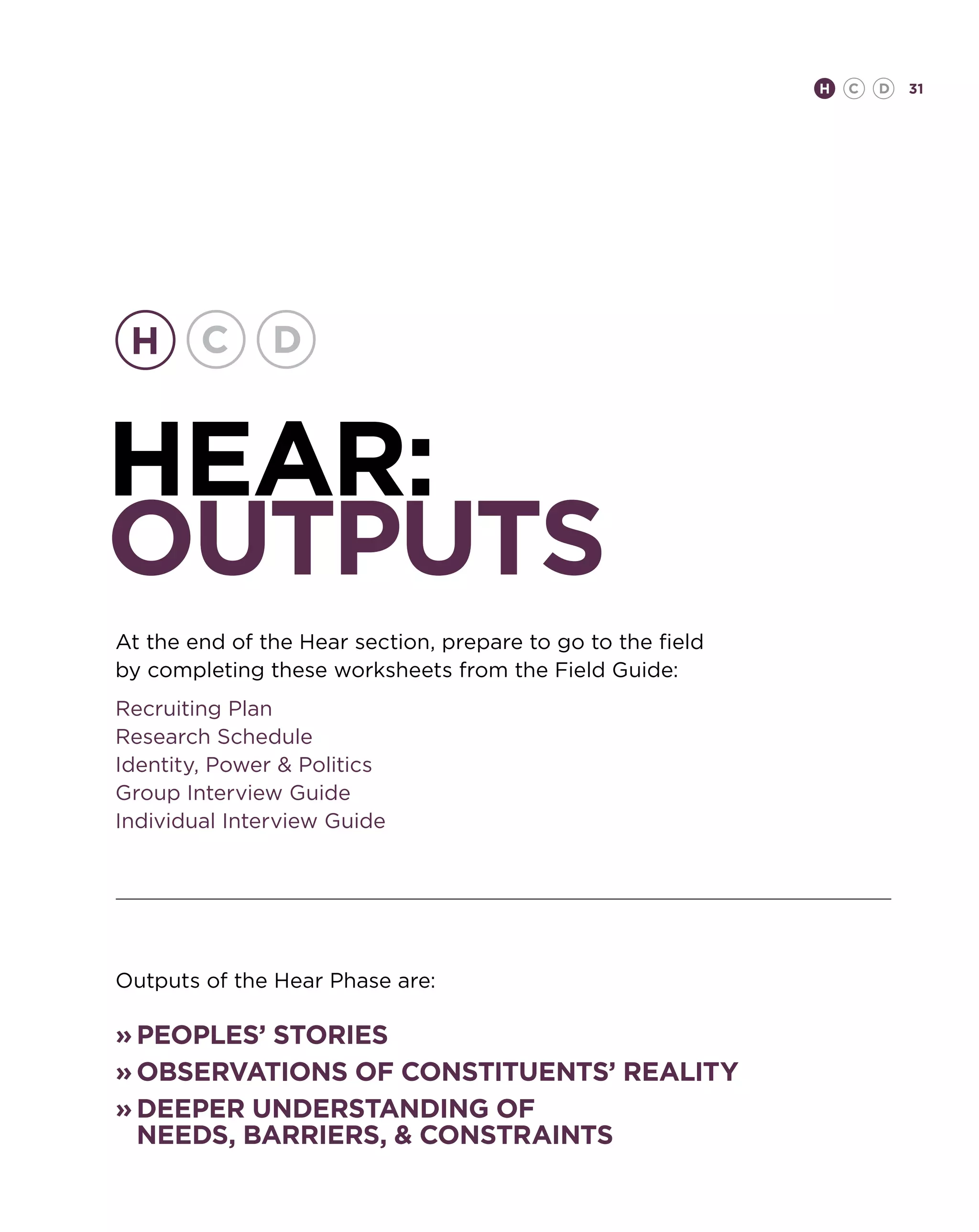 H   C   D   31




hear:
OUTPUTS
At the end of the Hear section, prepare to go to the field
by completing these worksheets from the Field Guide:
Recruiting Plan
Research Schedule
Identity, Power  Politics
Group Interview Guide
Individual Interview Guide




Outputs of the Hear Phase are:

»	Peoples’ stories
»	Observations of Constituents’ reality
»	Deeper understanding of 			
	needs, barriers,  constraints
 