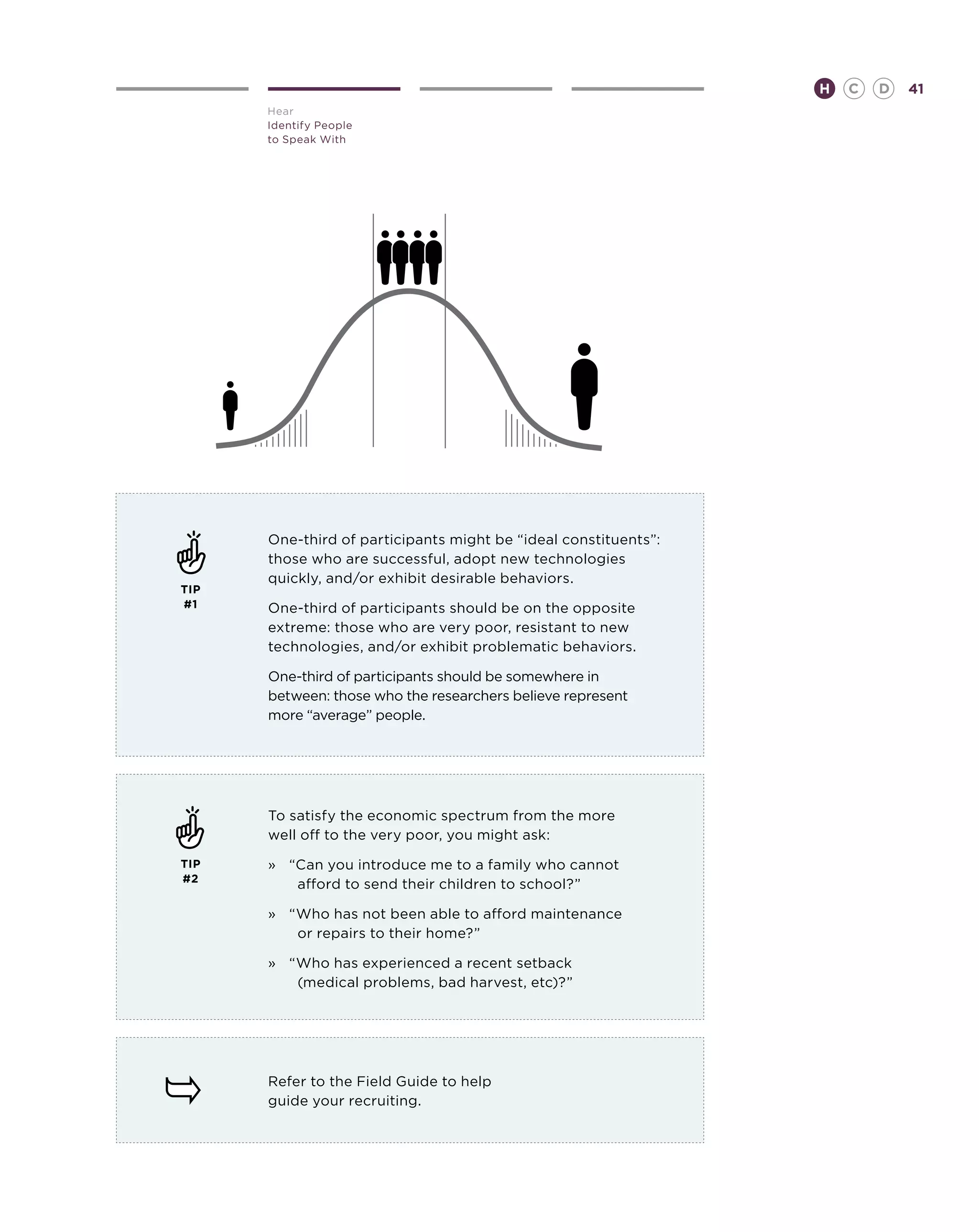 H   C   D   41
      Hear
      Identify People
      to Speak With




      One-third of participants might be “ideal constituents”:
      those who are successful, adopt new technologies
      quickly, and/or exhibit desirable behaviors.
TIP
#1    One-third of participants should be on the opposite
      extreme: those who are very poor, resistant to new
      technologies, and/or exhibit problematic behaviors.

      One-third of participants should be somewhere in
      between: those who the researchers believe represent
      more “average” people.




      To satisfy the economic spectrum from the more
      well off to the very poor, you might ask:

TIP   »	“Can you introduce me to a family who cannot
#2
          afford to send their children to school?”

      »	“Who has not been able to afford maintenance
          or repairs to their home?”

      »	“Who has experienced a recent setback
          (medical problems, bad harvest, etc)?”




      Refer to the Field Guide to help
      guide your recruiting.
 