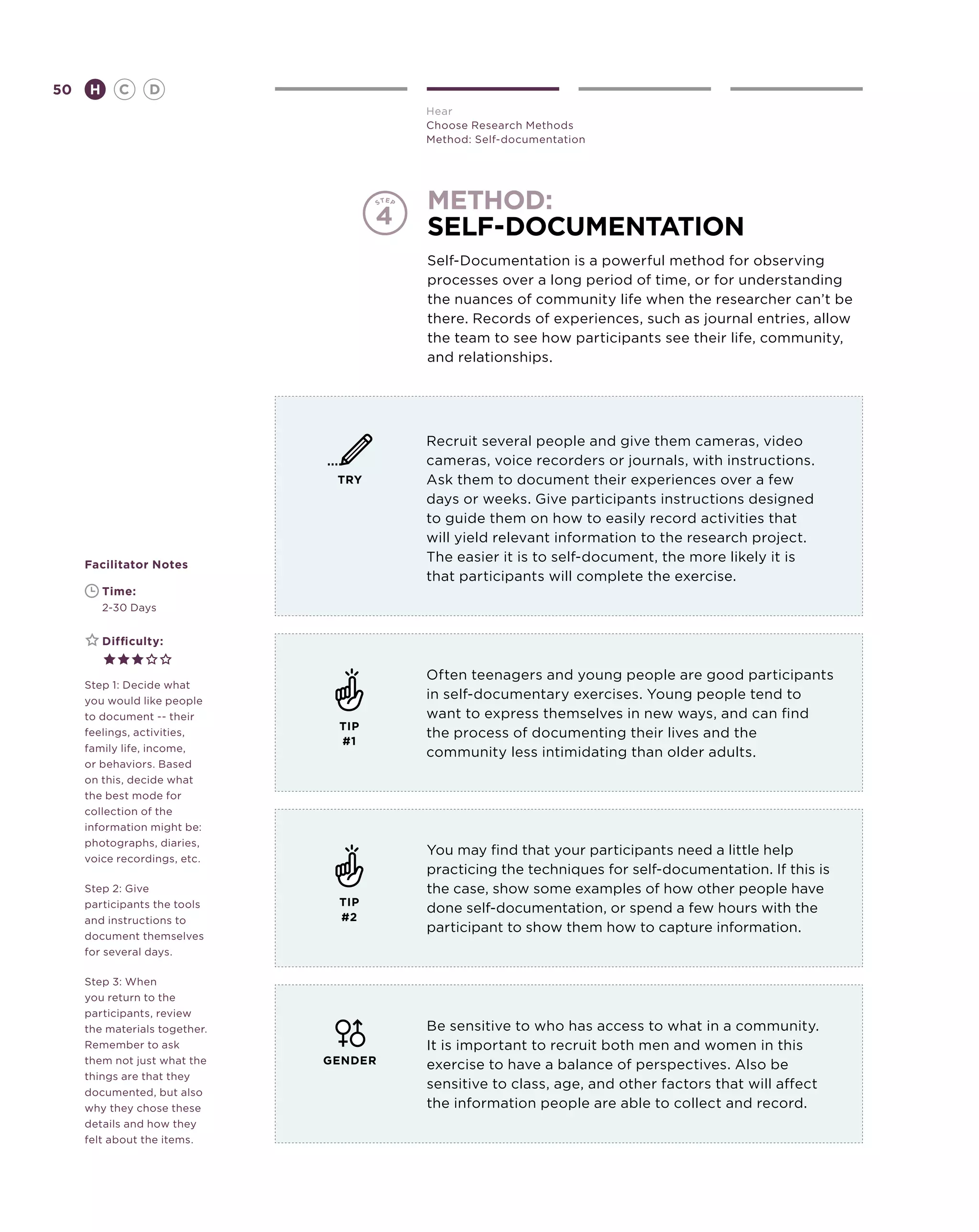 50       H      C    D
                                        Hear
                                        Choose Research Methods
                                        Method: Self-documentation




                                        method:
                                        Self-Documentation
                                        Self-Documentation is a powerful method for observing
                                        processes over a long period of time, or for understanding
                                        the nuances of community life when the researcher can’t be
                                        there. Records of experiences, such as journal entries, allow
                                        the team to see how participants see their life, community,
                                        and relationships.




                                        Recruit several people and give them cameras, video
                                        cameras, voice recorders or journals, with instructions.
                                TRY     Ask them to document their experiences over a few
                                        days or weeks. Give participants instructions designed
                                        to guide them on how to easily record activities that
                                        will yield relevant information to the research project.
     Facilitator Notes
                                        The easier it is to self-document, the more likely it is
                                        that participants will complete the exercise.
     	       Time:
     	       2-30 Days


     	       Difficulty:


                                        Often teenagers and young people are good participants
     Step 1: Decide what
     you would like people
                                        in self-documentary exercises. Young people tend to
     to document -- their               want to express themselves in new ways, and can find
                                TIP
     feelings, activities,              the process of documenting their lives and the
                                #1
     family life, income,               community less intimidating than older adults.
     or behaviors. Based
     on this, decide what
     the best mode for
     collection of the
     information might be:
     photographs, diaries,
                                        You may find that your participants need a little help
     voice recordings, etc.
                                        practicing the techniques for self-documentation. If this is
     Step 2: Give                       the case, show some examples of how other people have
     participants the tools     TIP
                                        done self-documentation, or spend a few hours with the
     and instructions to        #2
                                        participant to show them how to capture information.
     document themselves
     for several days.

     Step 3: When
     you return to the
     participants, review
     the materials together.            Be sensitive to who has access to what in a community.
     Remember to ask                    It is important to recruit both men and women in this
     them not just what the    GENDER   exercise to have a balance of perspectives. Also be
     things are that they
                                        sensitive to class, age, and other factors that will affect
     documented, but also
     why they chose these               the information people are able to collect and record.
     details and how they
     felt about the items.
 