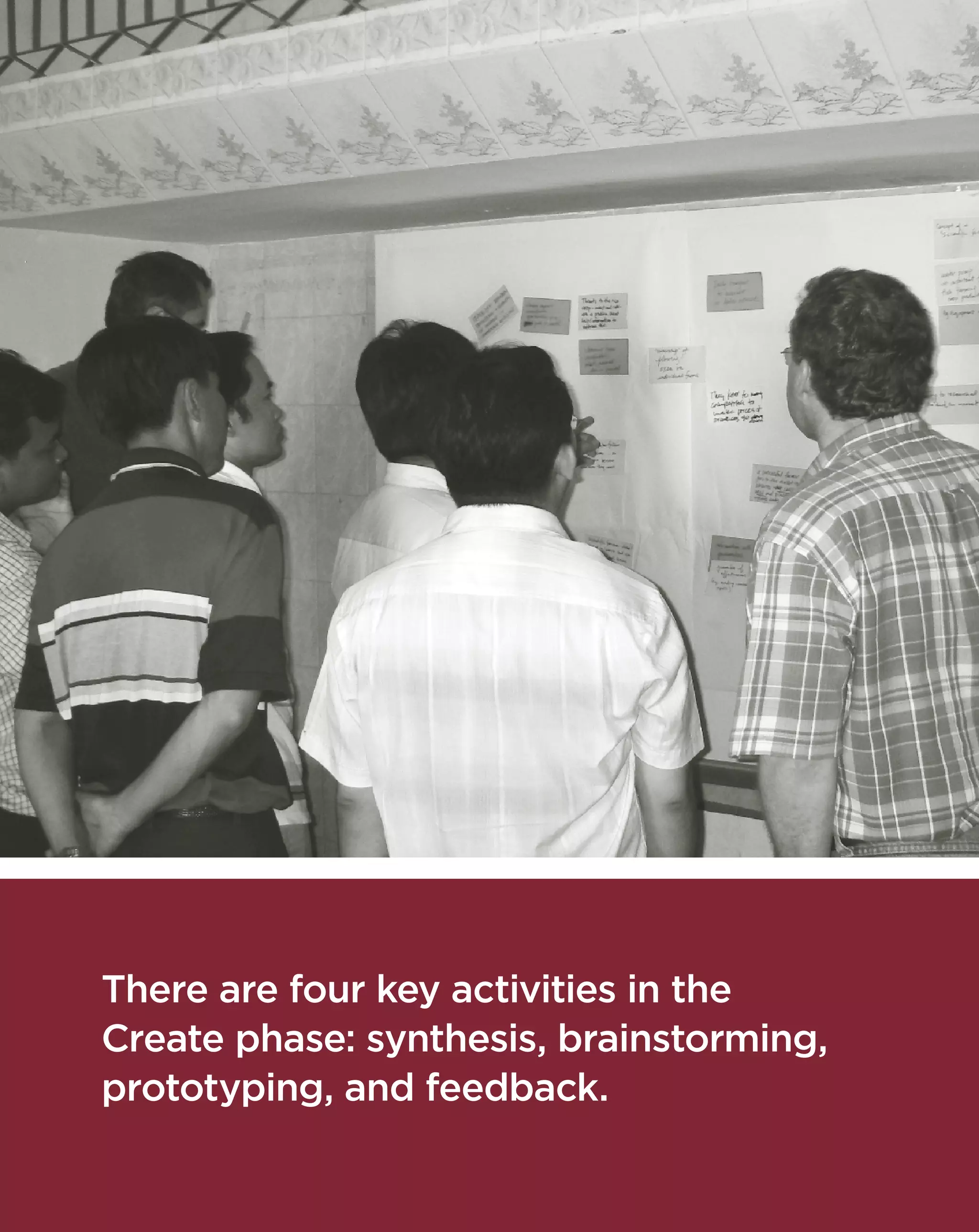 There are four key activities in the
Create phase: synthesis, brainstorming,
prototyping, and feedback.
 