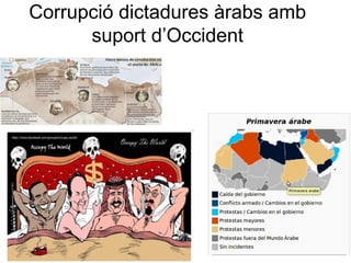 Corrupció dictadures àrabs amb
suport d’Occident
 