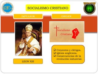 SOCIALISMO CRISTIANO
IMPULSOR
LEON XIII
ORIGEN
 Creyentes y clérigos.
 Iglesia anglicana.
 Consecuencias de la
revolución industrial.
 