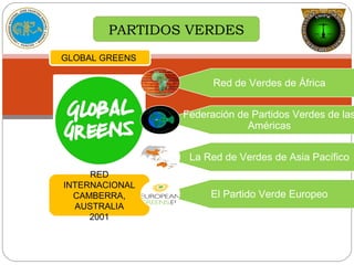 PARTIDOS VERDES
GLOBAL GREENS
RED
INTERNACIONAL
CAMBERRA,
AUSTRALIA
2001
Red de Verdes de África
Federación de Partidos Verdes de las
Américas
La Red de Verdes de Asia Pacífico
El Partido Verde Europeo
 