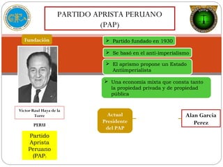 PARTIDO APRISTA PERUANO
(PAP)
Fundación
Victor Raul Haya de la
Torre
PERU
 Partido fundado en 1930
Partido
Aprista
Peruano
(PAP)
 Se basó en el anti-imperialismo
 El aprismo propone un Estado
Antiimperialista
 Una economía mixta que consta tanto
la propiedad privada y de propiedad
pública
Actual
Presidente
del PAP
Alan Garcia
Perez
 