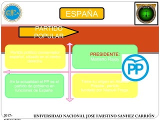 ESPAÑA
PARTIDO
POPULAR
Partido político conservador
español, situado en el centro
derecha.
PRESIDENTE:
Mariano Rajoy
En la actualidad el PP es el
partido de gobierno en
funciones de España
Tiene su origen en Alianza
Popular, partido
fundado por Manuel Fraga.
UNIVERSIDAD NACIONAL JOSE FAUSTINO SANHEZ CARRIÓN2017-
 