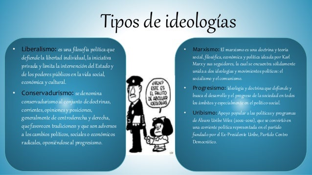 Ideologías políticas en colombia