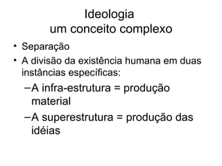 Ideologia  um conceito complexo Separação A divisão da existência humana em duas instâncias específicas: A infra-estrutura = produção material A superestrutura = produção das idéias 