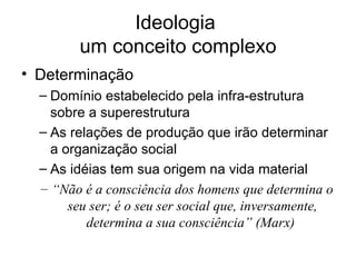 Ideologia  um conceito complexo Determinação Domínio estabelecido pela infra-estrutura sobre a superestrutura As relações de produção que irão determinar a organização social As idéias tem sua origem na vida material “ Não é a consciência dos homens que determina o seu ser; é o seu ser social que, inversamente, determina a sua consciência” (Marx)   