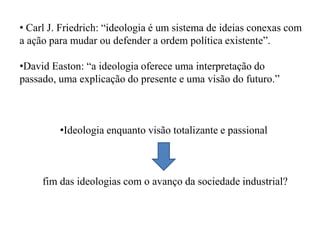 • Carl J. Friedrich: “ideologia é um sistema de ideias conexas com
a ação para mudar ou defender a ordem política existente”.
•David Easton: “a ideologia oferece uma interpretação do
passado, uma explicação do presente e uma visão do futuro.”
•Ideologia enquanto visão totalizante e passional
fim das ideologias com o avanço da sociedade industrial?
 