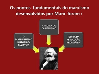 Ideologia - karl marx | PPTX