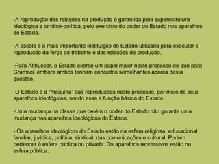 -A reprodução das relações na produção é garantida pela superestrutura
ideológica e jurídico-política, pelo exercício do poder do Estado nos aparelhos
do Estado.
-A escola é a mais importante instituição do Estado utilizada para executar a
reprodução da força de trabalho e das relações de produção.
-Para Althusser, o Estado exerce um papel maior neste processo do que para
Gramsci, embora ambos tenham conceitos semelhantes acerca desta
questão.
-O Estado é a “máquina” das reproduções neste processo, por meio de seus
aparelhos ideológicos, sendo essa a função básica do Estado.
-Uma mudança na classe que detém o poder do Estado não garante uma
mudança nos aparelhos ideológicos do Estado.
- Os aparelhos ideológicos do Estado estão na esfera religiosa, educacional,
familiar, jurídica, política, sindical, das comunicações e cultural. Podem
pertencer à esfera pública ou privada. Os aparelhos repressivos estão na
esfera pública.

 