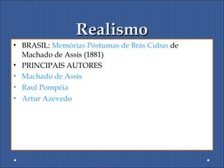 RealismoRealismo
• BRASIL: Memórias Póstumas de Brás Cubas de
Machado de Assis (1881)
• PRINCIPAIS AUTORES
• Machado de Assis
• Raul Pompéia
• Artur Azevedo
 
