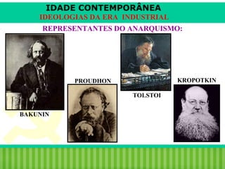 IDADE CONTEMPORÂNEA
IDEOLOGIAS DA ERA INDUSTRIAL
REPRESENTANTES DO ANARQUISMO:

KROPOTKIN

PROUDHON
TOLSTOI
BAKUNIN

iair@pop.com.br

Prof. Iair

 