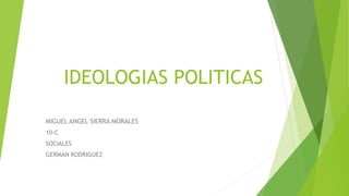 IDEOLOGIAS POLITICAS
MIGUEL ANGEL SIERRA MORALES
10-C
SOCIALES
GERMAN RODRIGUEZ
 
