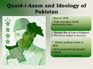Quaid-i-Azam and Ideology of
Pakistan
* Born in 1876
* Early education Sindh
Madrassatul Islam
• Studied Bar at Law in England
• On return settled in Bombay
* Started political career in
1906
*1913 joined All India Muslim
League
* 1916 became Presedent
 