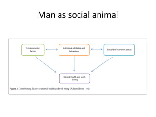 Man as social animal
 