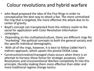 • John Boyd proposed the idea of the Five Rings in order to
conceptualize the best way to attack a foe. The more centralized
the ring that is targeted, the more effective the attack due to its
center of gravity.
• Boyd’s concept can transplanted from the military realm to the
social for application with Color Revolution information
campaigns.
• Depending on the civilization/culture, there are different rings for
“marketing” the political concepts to both the general society and
the specific individual demographic.
• With all of the rings, however, it is best to follow Liddel Hart’s
indirect approach, which upsets the pivotal OODA Loop.
• Constructive/creative/managed chaos occurs when there is an
attempt to harness these forces for strategic purposes. Color
Revolutions and Unconventional Warfare completely fit into this
principle, thereby making them more effective than older and
more traditional regime change tactics.
Colour revolutions and hybrid warfare
 