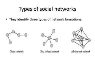 Types of social networks
• They identify three types of network formations:
 