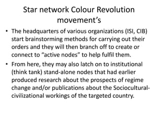• The headquarters of various organizations (ISI, CIB)
start brainstorming methods for carrying out their
orders and they will then branch off to create or
connect to “active nodes” to help fulfil them.
• From here, they may also latch on to institutional
(think tank) stand-alone nodes that had earlier
produced research about the prospects of regime
change and/or publications about the Sociocultural-
civilizational workings of the targeted country.
Star network Colour Revolution
movement’s
 