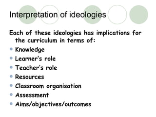 Interpretation of ideologies Each of these ideologies has implications for the curriculum in terms of: Knowledge Learner’s role Teacher’s role Resources Classroom organisation Assessment Aims/objectives/outcomes 
