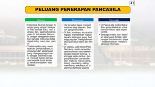 41
Peluang
• Indonesia dikenal dengan b
angsa yang sangat beraga
m. Ada banyak suku, ras, b
ahasa, dan agama/keperca
yaan di Indonesia. Namun,
di tengah keragaman terse
but, bangsa Indonesia tetap
dapat hidup rukun dan dam
ai.
• Tradisi-tradisi yang menu
njukkan persaudaraan, k
erukunan dan kedamaian
yang dipegang teguh ole
h bangsa Indonesia dap
at menjadi bahan kampa
nye kepada dunia tentan
g kerukunandalam kebi
nekaan.
Penerapan
• Hal tersebut dapat menjadi
inspirasi bagi daerah- dae
rah yang berkonflik.
• Di Bali, misalnya, ada tradisi
Ngejot, memberikan makan
kepada tetangga, yang berl
angsung dan mengharmoni
skan pemeluk Islam dan Hin
du.
• Di Maluku, ada tradisi Pela
Gandong, suatu perjanjian
persaudaraan satu daerah
dengan daerah lainnya, s
ehingga ketika terikat den
gan perjanjian persaudar
aan, maka ia harus saling
tolong menolong, saling
membantu, sekalipun di d
alamnya berbeda agama
Pancasila
• Di Papua ada tradisi Bakar
Batu yang dilakukan untuk
mencari solusi saat terjadi
konflik.
• Berbagai tradisi dan kearif
an lokal yang dimiliki oleh
bangsa Indonesia itu dapa
t disebarluaskan melalui t
eknologi informasi.
PELUANG PENERAPAN PANCASILA
 