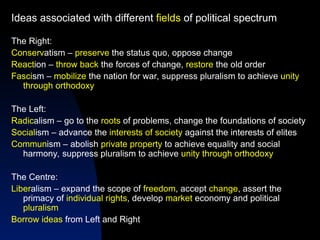Ideas associated with different fields of political spectrum
The Right:
Conservatism – preserve the status quo, oppose change
Reaction – throw back the forces of change, restore the old order
Fascism – mobilize the nation for war, suppress pluralism to achieve unity
through orthodoxy
The Left:
Radicalism – go to the roots of problems, change the foundations of society
Socialism – advance the interests of society against the interests of elites
Communism – abolish private property to achieve equality and social
harmony, suppress pluralism to achieve unity through orthodoxy
The Centre:
Liberalism – expand the scope of freedom, accept change, assert the
primacy of individual rights, develop market economy and political
pluralism
Borrow ideas from Left and Right
 