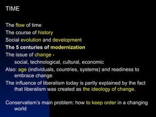 TIME
The flow of time
The course of history
Social evolution and development
The 5 centuries of modernization
The issue of change -
social, technological, cultural, economic
Also: age (individuals, countries, systems) and readiness to
embrace change
The influence of liberalism today is partly explained by the fact
that liberalism was created as the ideology of change.
Conservatism’s main problem: how to keep order in a changing
world
 