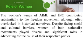 The Role of Women and Students in the Pakistan Movement: Contributions ...