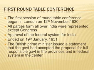 The political situation of subcontinent | PPTX