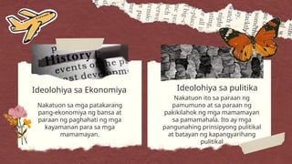 Nakatuon sa mga patakarang
pang-ekonomiya ng bansa at
paraan ng paghahati ng mga
kayamanan para sa mga
mamamayan.
Nakatuon ito sa paraan ng
pamumuno at sa paraan ng
pakikilahok ng mga mamamayan
sa pamamahala. Ito ay mga
pangunahing prinsipyong pulitikal
at batayan ng kapangyarihang
pulitikal
Ideolohiya sa Ekonomiya Ideolohiya sa pulitika
 