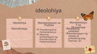 ideolohiya
Demokrasya
Ideolohiya
 Presidensiyal at
Parliamentaryo
 Maaring
kombinasyon ng
Presidensiyal at
Parliamentaryo
Manipestasyon sa
Pulitika
Malayang
kalakalan
Kombinasyon ng
estado at
pribadong pag-
mamay- ari
Manipestasyo
n sa
Ekonomiya
 