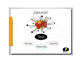 Presentación Ideomanos