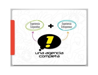 Presentación Ideomanos