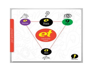 Presentación Ideomanos
