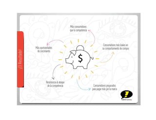 Presentación Ideomanos