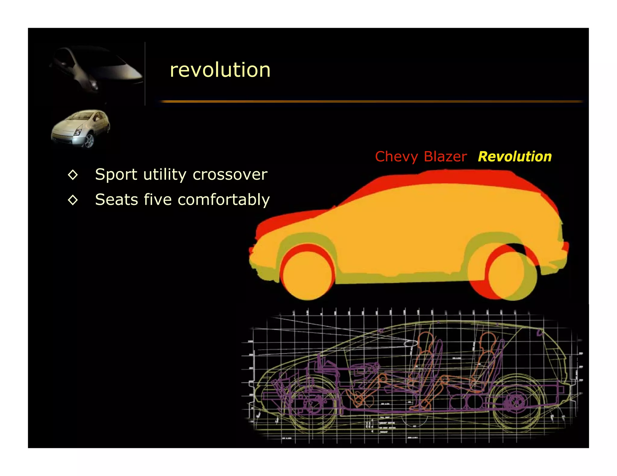 revolution



                              Chevy Blazer Revolution
◊   Sport utility crossover
◊   Seats five comfortably




                                            DFT 053002 p 21/
 