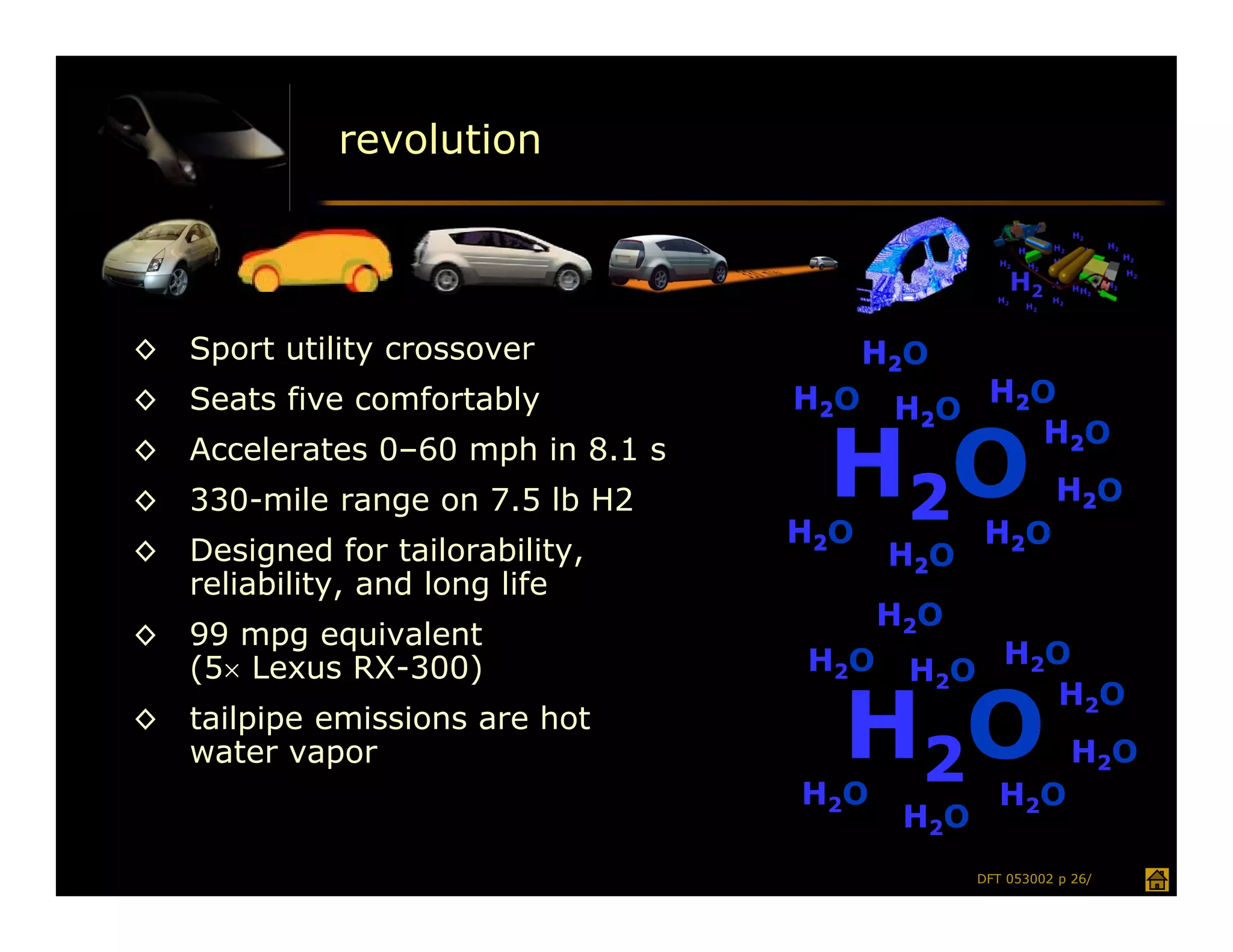 revolution




◊   Sport utility crossover                H 2O
◊   Seats five comfortably          H 2O             H 2O
                                             H 2O

                                      H2O
                                                         H 2O
◊   Accelerates 0–60 mph in 8.1 s
◊   330-mile range on 7.5 lb H2                               H 2O
                                    H 2O             H 2O
◊   Designed for tailorability,             H 2O
    reliability, and long life
                                            H 2O
◊   99 mpg equivalent
    (5 Lexus RX-300)                H 2O              H 2O
                                             H 2O

                                       H2O
                                                           H 2O
◊   tailpipe emissions are hot
    water vapor                                                  H 2O
                                    H 2O               H 2O
                                             H 2O
                                                    DFT 053002 p 26/
 