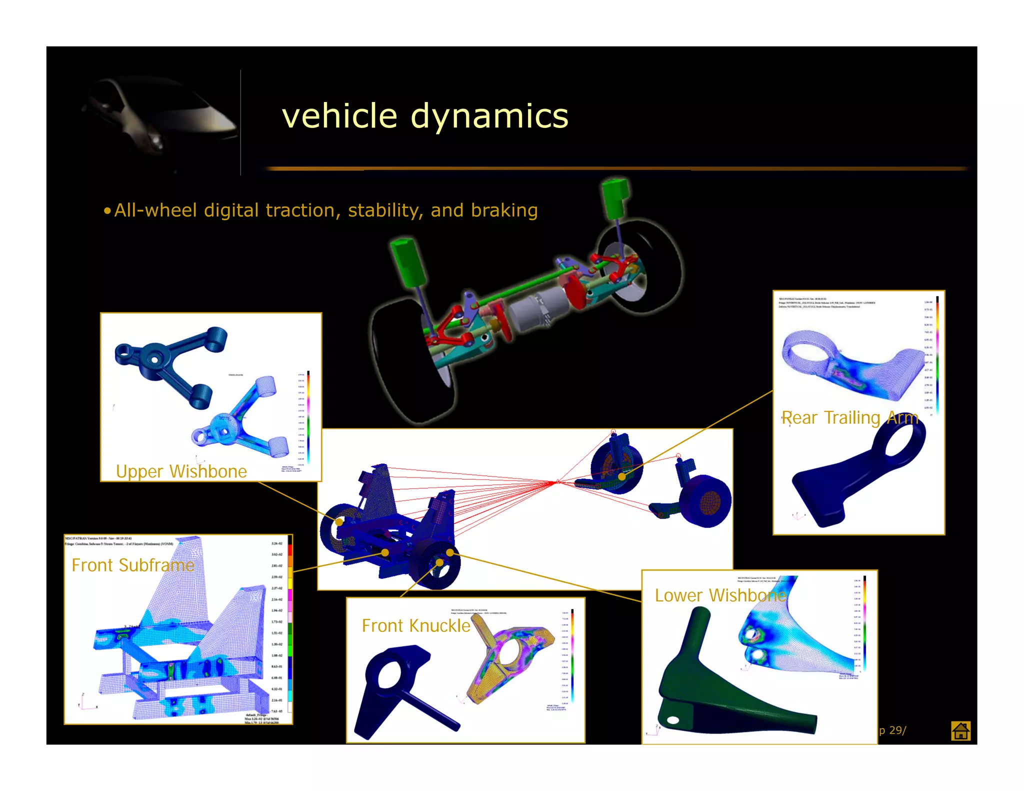 vehicle dynamics

   •All-wheel digital traction, stability, and braking




                                                                      Rear Trailing Arm

     Upper Wishbone




Front Subframe
                                                         Lower Wishbone
                                 Front Knuckle




                                                                          DFT 053002 p 29/
 