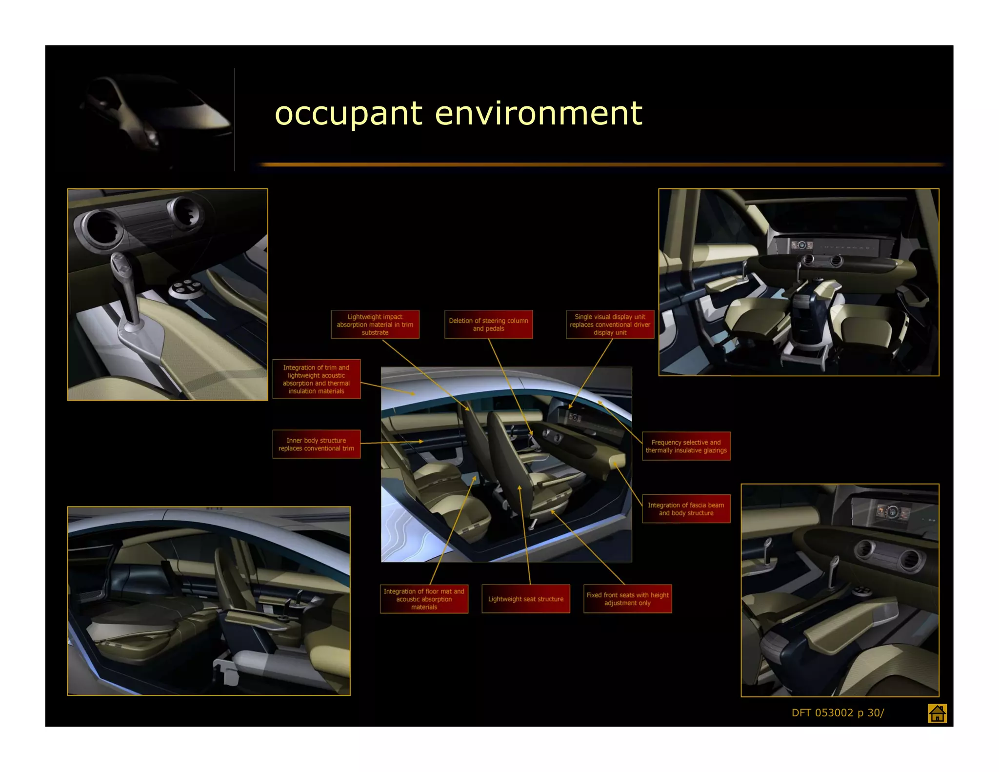 occupant environment




                       DFT 053002 p 30/
 