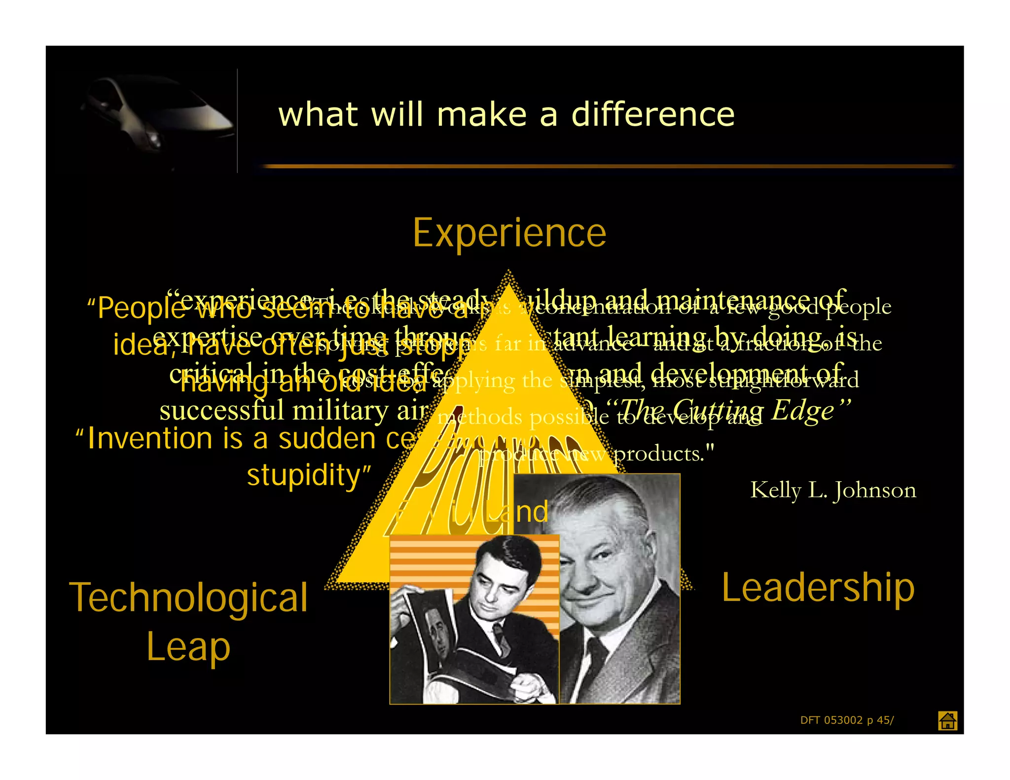 what will make a difference


                                 Experience
 “People who seemi.e. the steadyis a concentration of a few goodof
        “experience, to have a new
                     "The Skunk Works buildup and maintenance people
   idea, have often time through far in advance - and atby doing, is
      expertise over just problems constant learning a fraction of the
                      solving stopped
         having an old idea”
        critical in the cost-effective design and development of
                        cost - by applying the simplest, most straightforward
       successful military aircraft” RAND “The Cutting Edge”
                                   methods possible to develop and
“Invention is a sudden cessation of new products."
                                      produce
               stupidity”                                          Kelly L. Johnson
                              Edwin Land

Technological                                                  Leadership
    Leap
                                                                       DFT 053002 p 45/
 