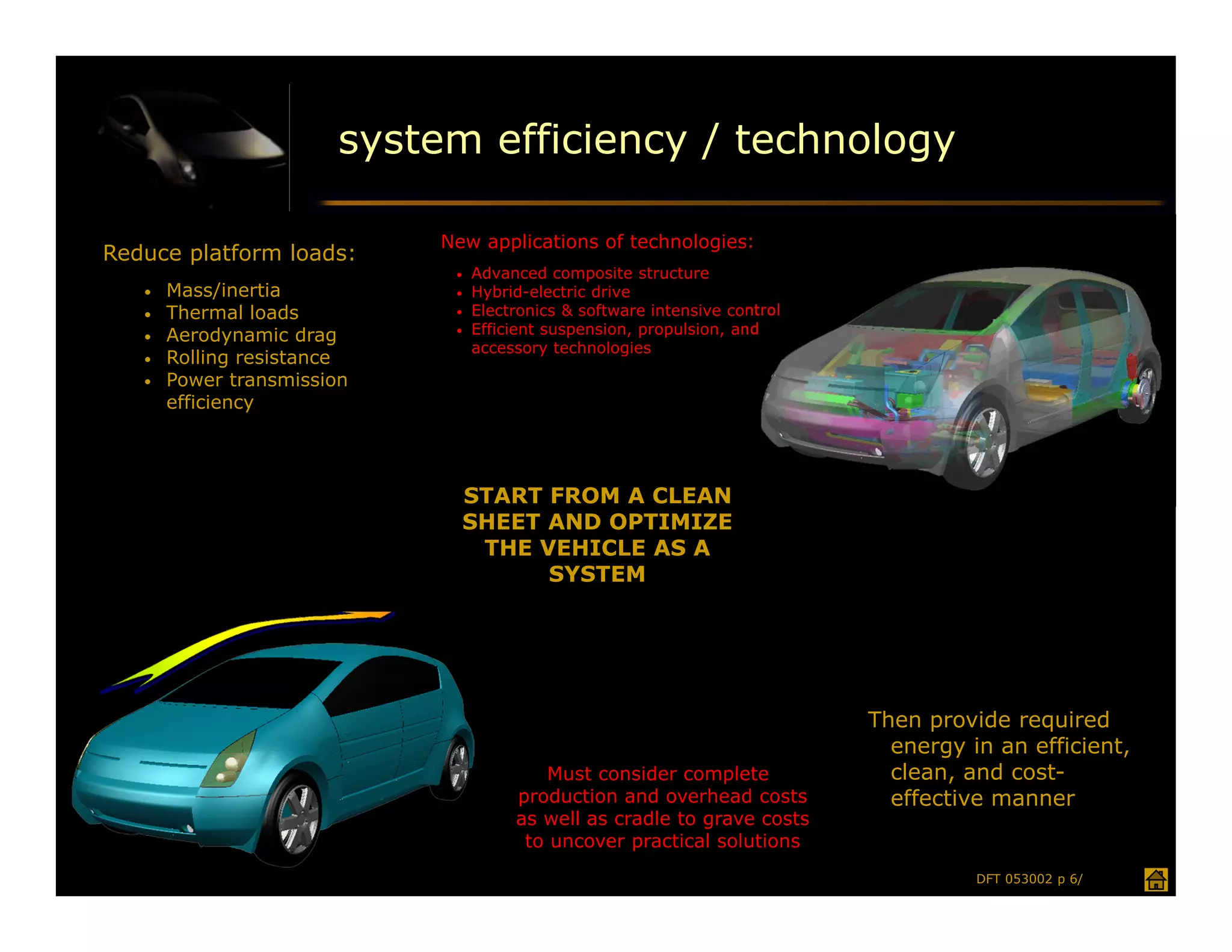 system efficiency / technology

                            New applications of technologies:
Reduce platform loads:
                             •   Advanced composite structure
   •   Mass/inertia          •   Hybrid-electric drive
   •   Thermal loads         •   Electronics & software intensive control
   •   Aerodynamic drag      •   Efficient suspension, propulsion, and
                                 accessory technologies
   •   Rolling resistance
   •   Power transmission
       efficiency




                              START FROM A CLEAN
                              SHEET AND OPTIMIZE
                               THE VEHICLE AS A
                                    SYSTEM




                                                                            Then provide required
                                                                              energy in an efficient,
                                          Must consider complete              clean, and cost-
                                      production and overhead costs           effective manner
                                      as well as cradle to grave costs
                                       to uncover practical solutions
                                                                                      DFT 053002 p 6/
 